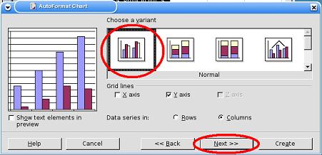 openoffice_calc_diagram_4